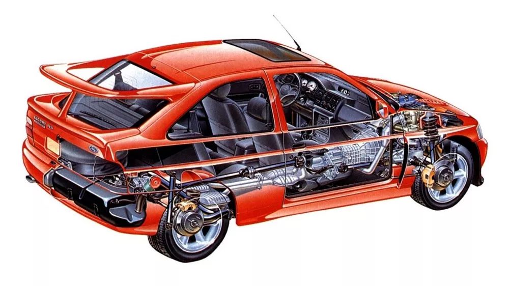 福特在欧洲的一款著名小钢炮,它叫escort rs cosworth