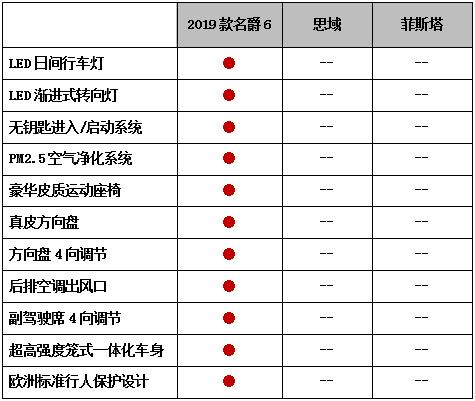 在F1赛道搞事情，这个95岁的品牌居然能“浪”的如此出彩！