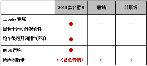 在F1赛道搞事情，这个95岁的品牌居然能“浪”的如此出彩！
