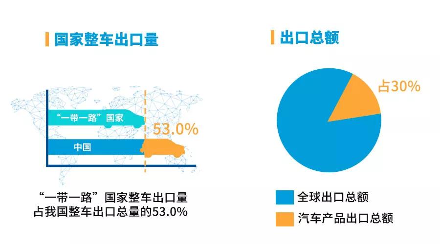 2017一带一路经济总量_一带一路