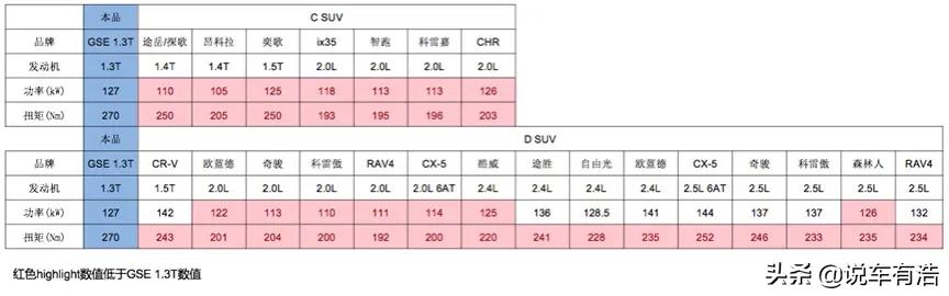 與全新Jeep指南者穿越初夏盛京，家和遠方皆可得 汽車 第8張