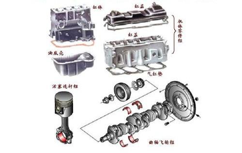 发动机盖弹起是什么原理_幸福是什么图片(3)