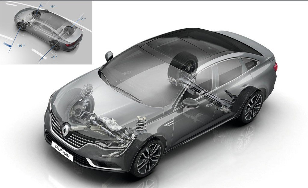 怎么介绍车的性能 1564090698.11.png